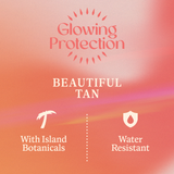 Glowing Protection Sunscreen Dry Oil SPF 20 UVA + UVB Protection, 200 ml